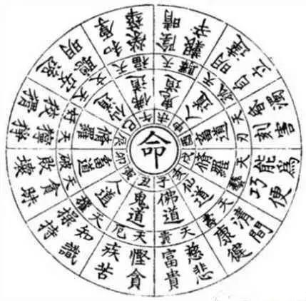 命理：中国的五行，究竟隐藏了什么秘密？