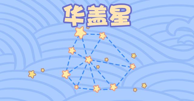 明星的生辰里都有的一个神煞，鲁迅的文章都写过，其实它是这样的