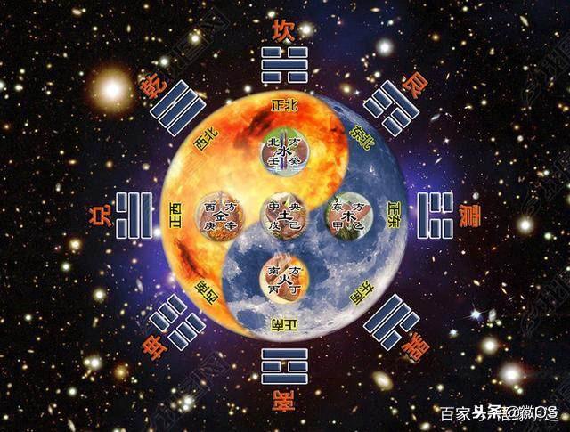 对于一个初学者，如何学习易经？
