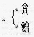 篆书：掌握繁简正异