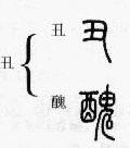 篆书：掌握繁简正异