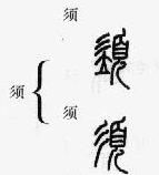 篆书：掌握繁简正异