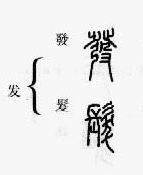 篆书：掌握繁简正异