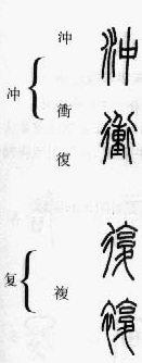 篆书：掌握繁简正异
