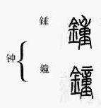 篆书：掌握繁简正异