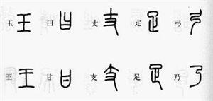 篆书：掌握繁简正异