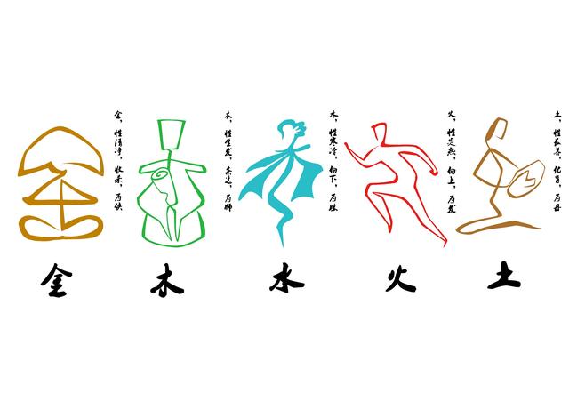 生辰生辰实例分析：甲子、乙亥、己巳、丁卯，男命！古老的玄学？