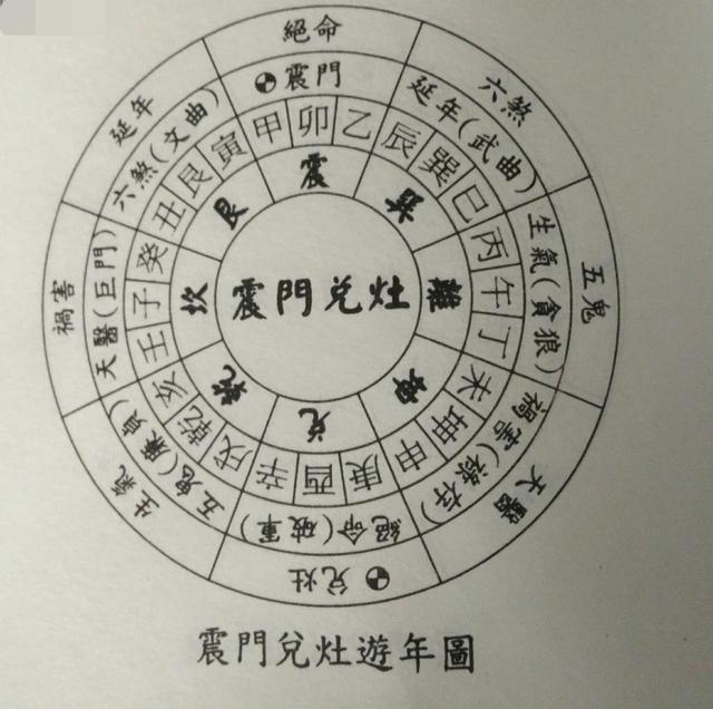 阳宅风水有讲究，实例分析，及时纠正才是王道！一起来尝尝鲜吧！