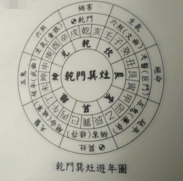 阳宅风水有讲究，实例分析，及时纠正才是王道！一起来尝尝鲜吧！