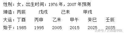 炎黄命理学——第二章 生辰预测原理——第五节生克正负类象