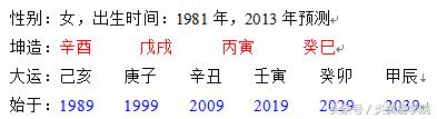 炎黄命理学——第二章 生辰预测原理——第五节生克正负类象