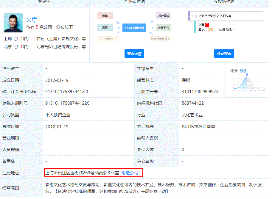 网友列举文章姚笛复合五大实证,深度解读马伊琍暴瘦原因