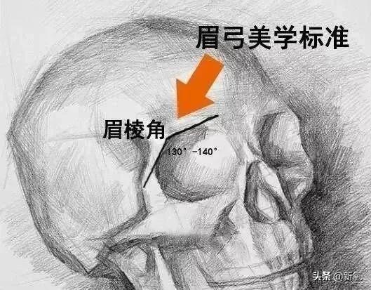 宋慧乔最新烟熏妆造型，姐姐好飒