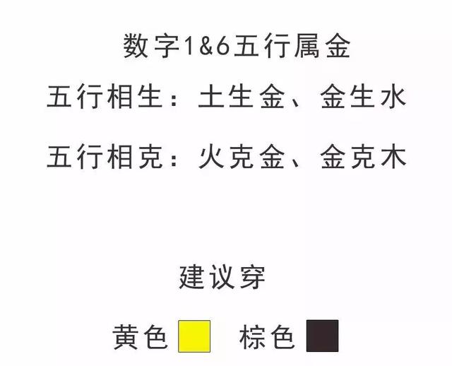 穿什么颜色会改变运势？最全的数字五行穿搭配色！