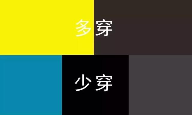 穿什么颜色会改变运势？最全的数字五行穿搭配色！