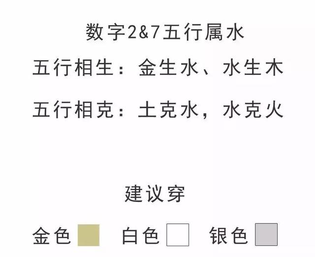 穿什么颜色会改变运势？最全的数字五行穿搭配色！
