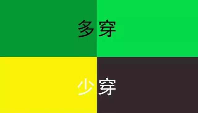 穿什么颜色会改变运势？最全的数字五行穿搭配色！