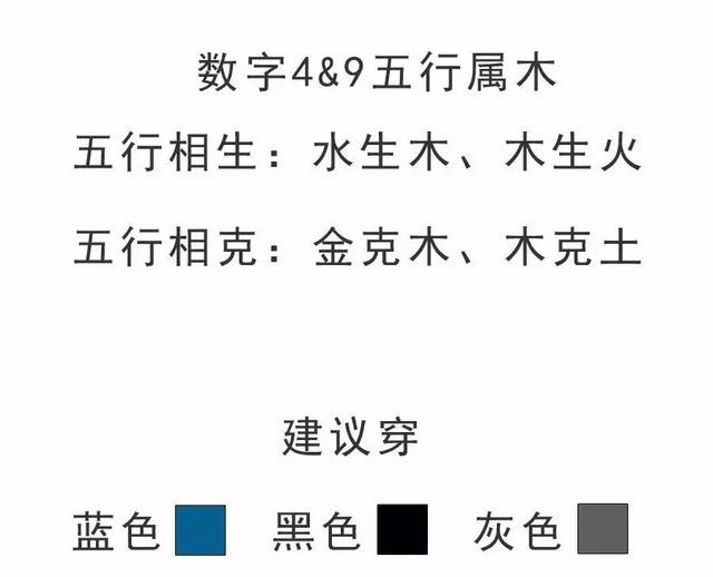 穿什么颜色会改变运势？最全的数字五行穿搭配色！