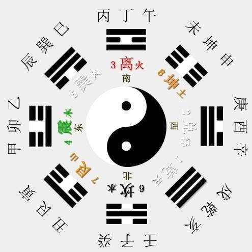 三气成象格是指日主在内的三行力量强大，顺势相生主导命局气势