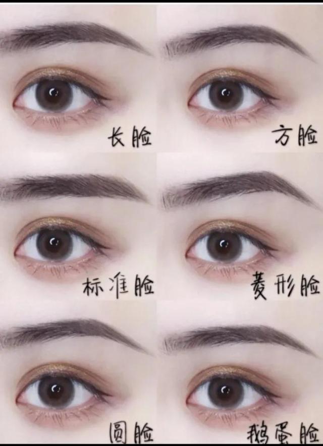 俗语“眉看兄弟眼看心，人中里面看子孙”，说的是什么意思？