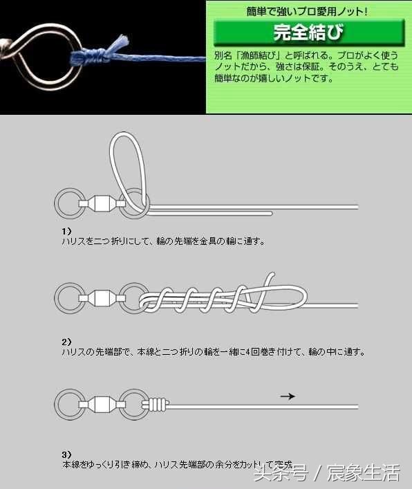 干货丨生辰环绑法优缺点详解！7种绑法图文分析，3种抗拉绑法推荐
