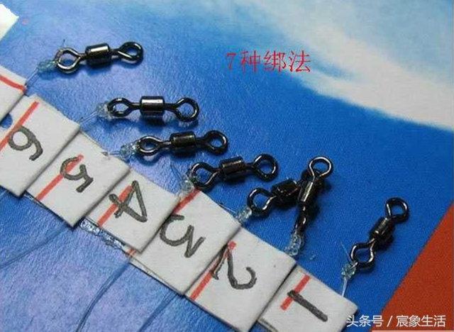 干货丨生辰环绑法优缺点详解！7种绑法图文分析，3种抗拉绑法推荐