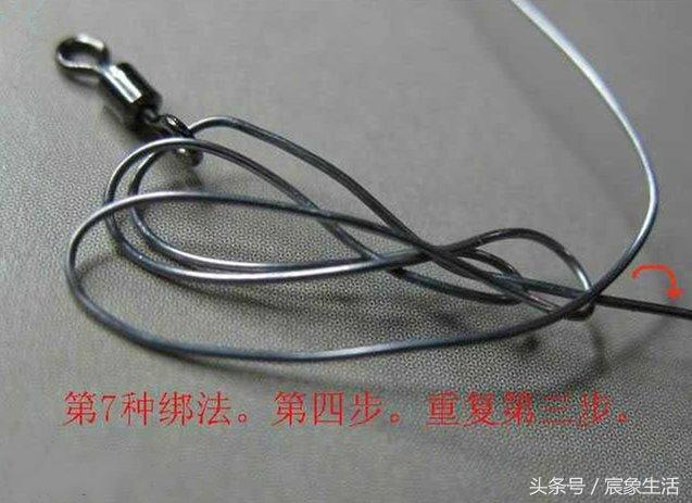 干货丨生辰环绑法优缺点详解！7种绑法图文分析，3种抗拉绑法推荐