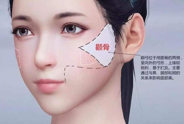 女人脸上有这4个特征，是标准的“逆龄感”美女，变老了也很耐看