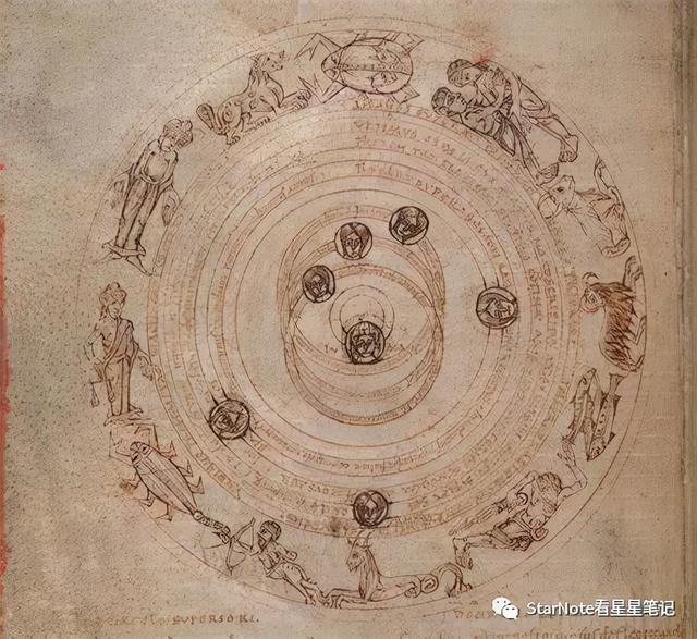 星知识｜古典占星论富贵格局
