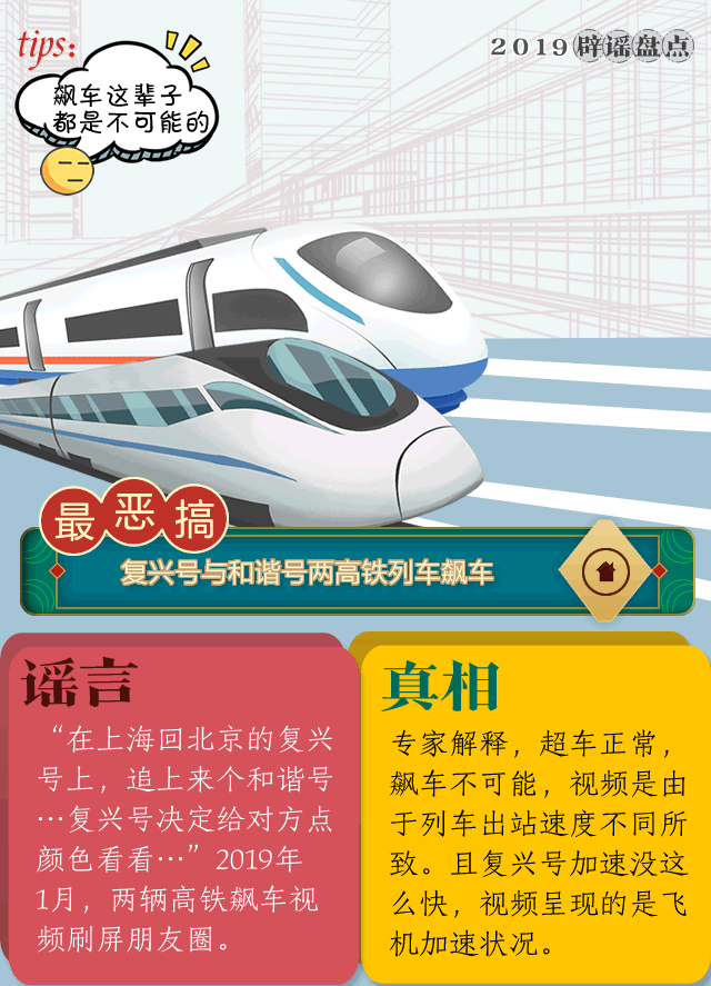 所有怀化人，2019年这十大谣言你中过招吗？