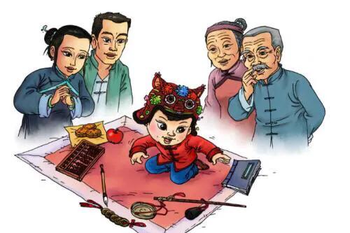 生日，过阴历（农历）还是阳历（公历）？