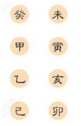 真的！@￥也很容易学！旺旺瓜漫谈生辰—用神（3）
