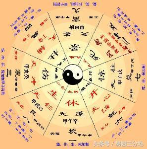 生辰月支隐藏的秘密
