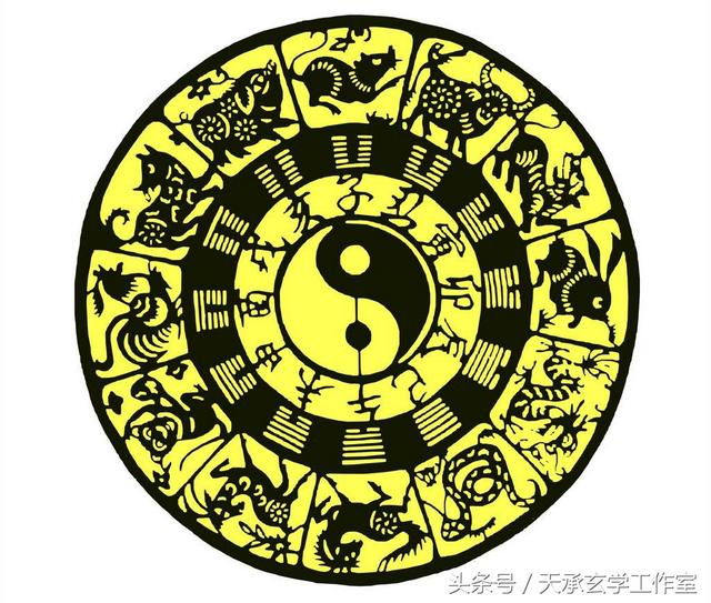实例：时上成格，老运弥坚。
