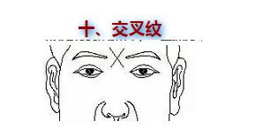 额头上的纹路竟然可以看你一生的命运走势，来对照一下吧