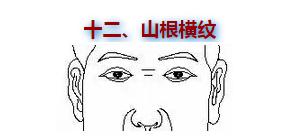 额头上的纹路竟然可以看你一生的命运走势，来对照一下吧