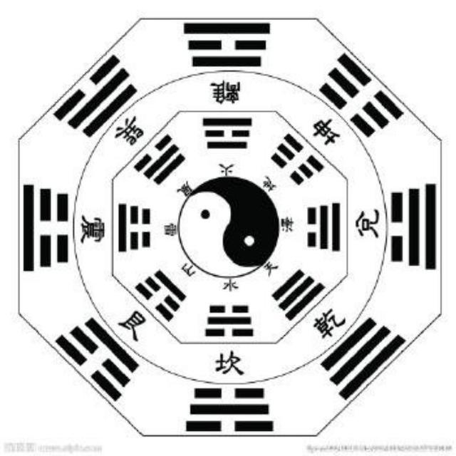 生辰先天不全，后天补救方法