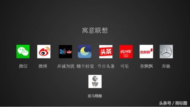 互联网时代，企业起名也要看“生辰生辰”