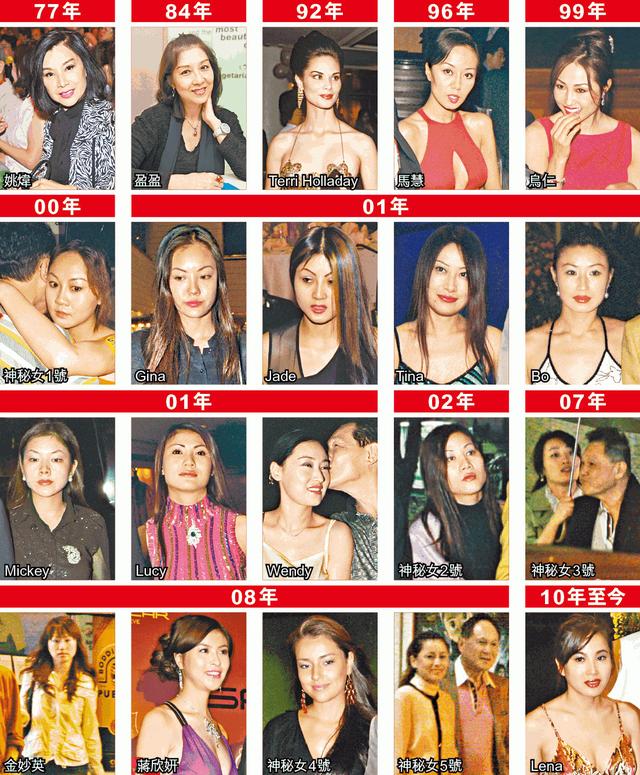 “小龙女”出柜订婚、蓝洁瑛被性侵逼疯，刘嘉玲被嘲“生辰奶”……