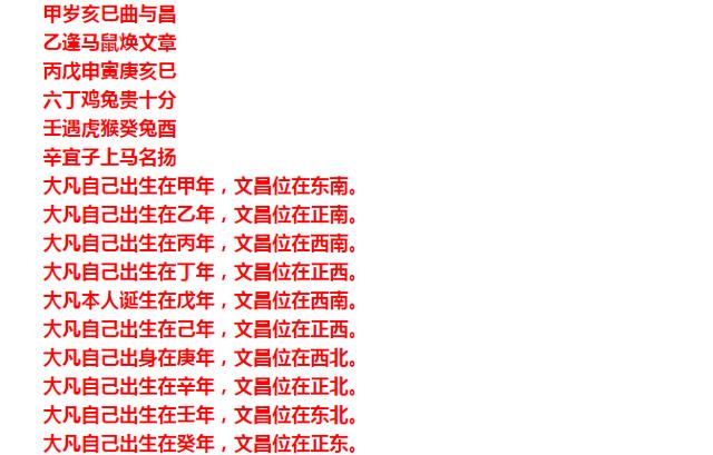 住宅文昌位风水注意事项，让你家中人才辈出