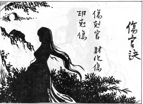 生辰中有这个贵人非福及贵，看看你的有没有