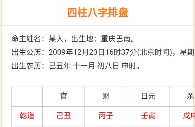 生辰生辰查子女多少！生男生女  