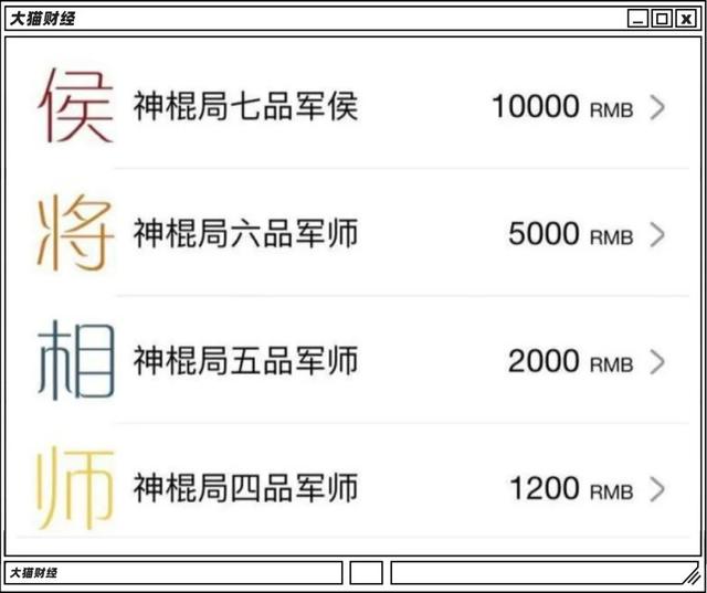 @￥大仙的黄金时代？一年轻松赚5亿