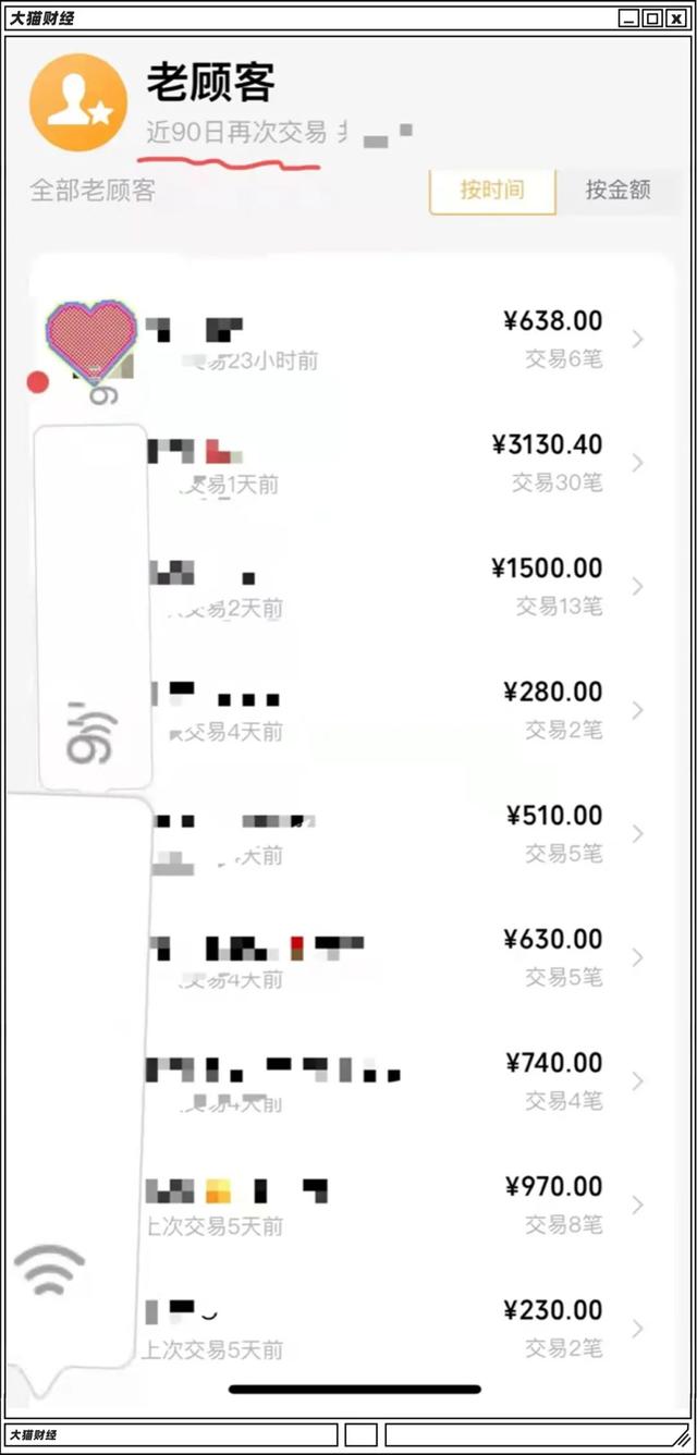 @￥大仙的黄金时代？一年轻松赚5亿
