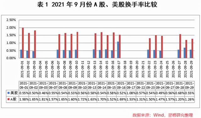 投资生辰真言：多元分散，长期坚持