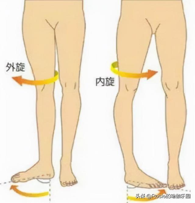 46岁佘诗曼马甲线长腿似少女，双腿内扣有鼓包如何破？5步带你练