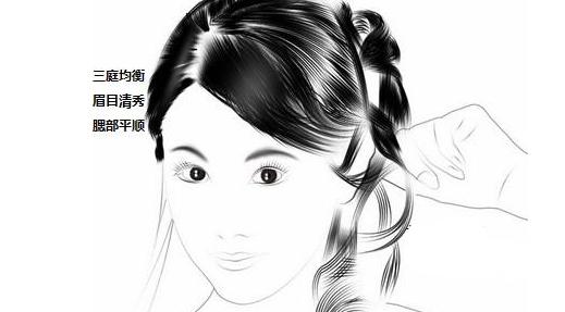 女子面相的八个格局，曰：富、贵、贞、贱、孤、恶、寿、短！