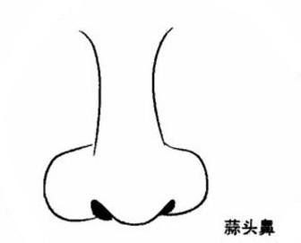 看看你的鼻子是招财还是漏财