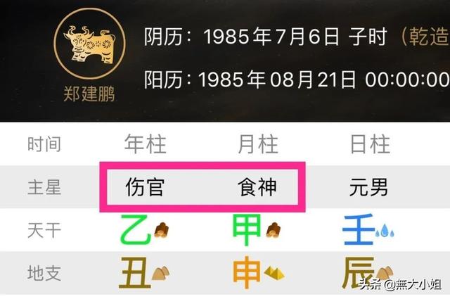 在抖音、快手爆火一夜成名？没有大伤官，别想了