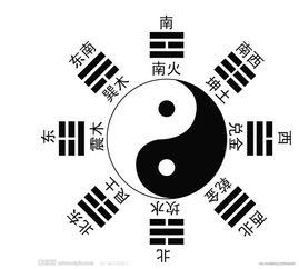 从《易经》看八字，为什么很多东西可以被算出来？